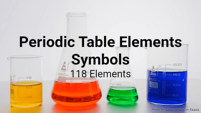 Periodic Table Elements Symbols Quiz